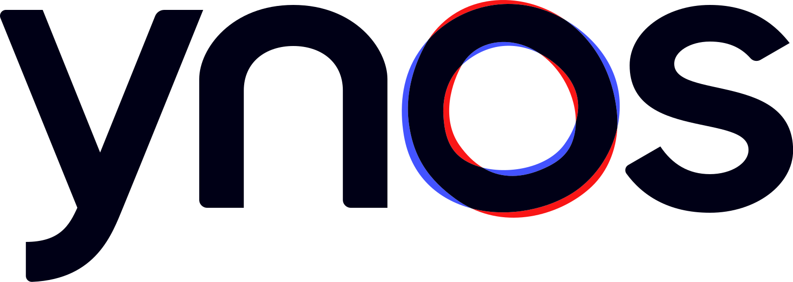 ynos