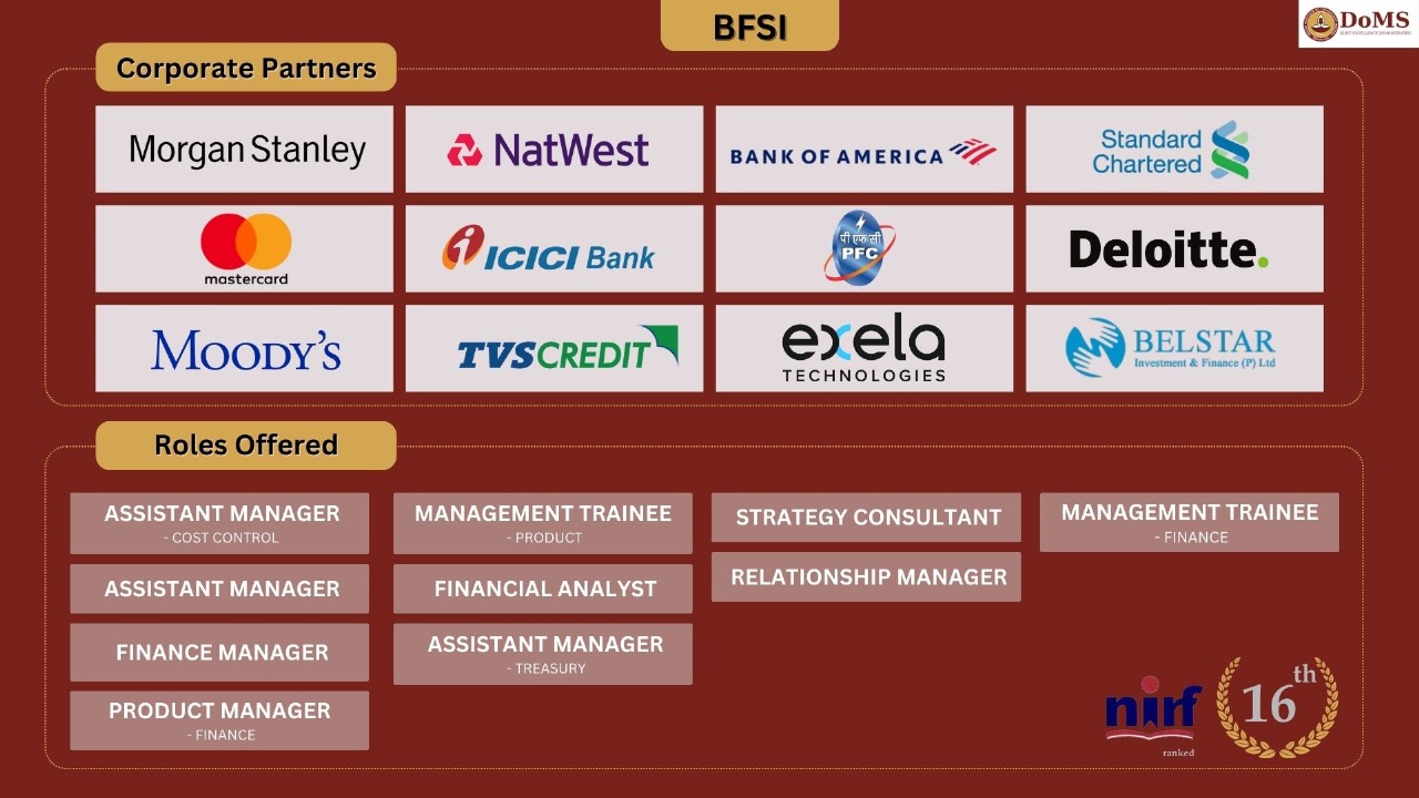 bfsi-companies.jpg