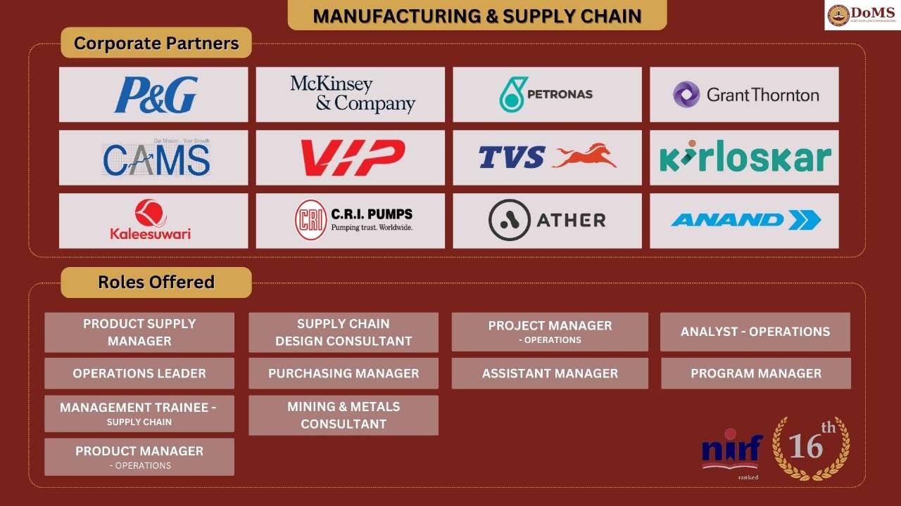 manufacturing-supplychain-companies.jpg